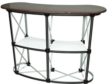 Showdisplay Promo Table